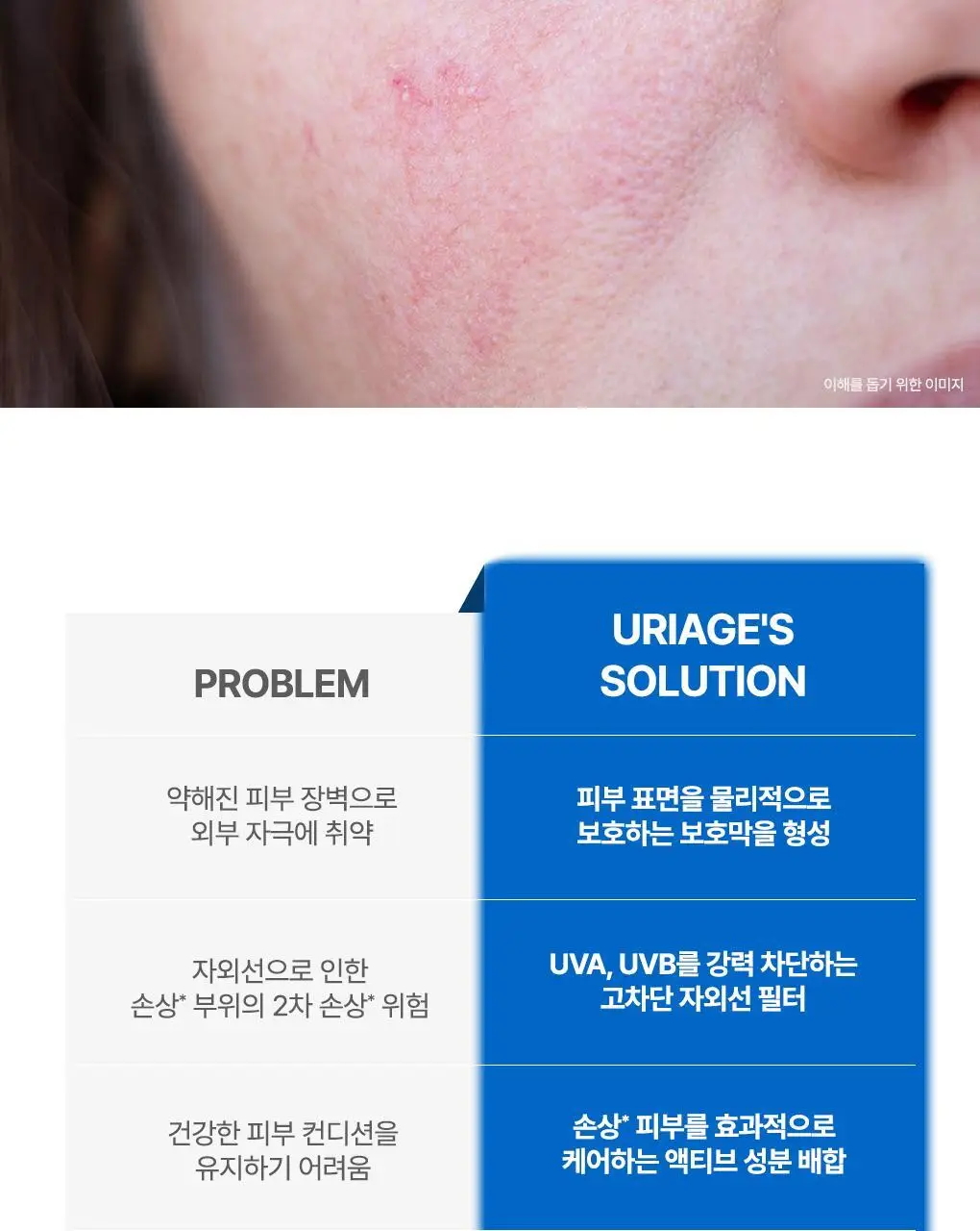[손상개선썬크림] 유리아쥬 배리어덤 시카 리페어 썬크림 40ML (SPF50+) 상세페이지 4